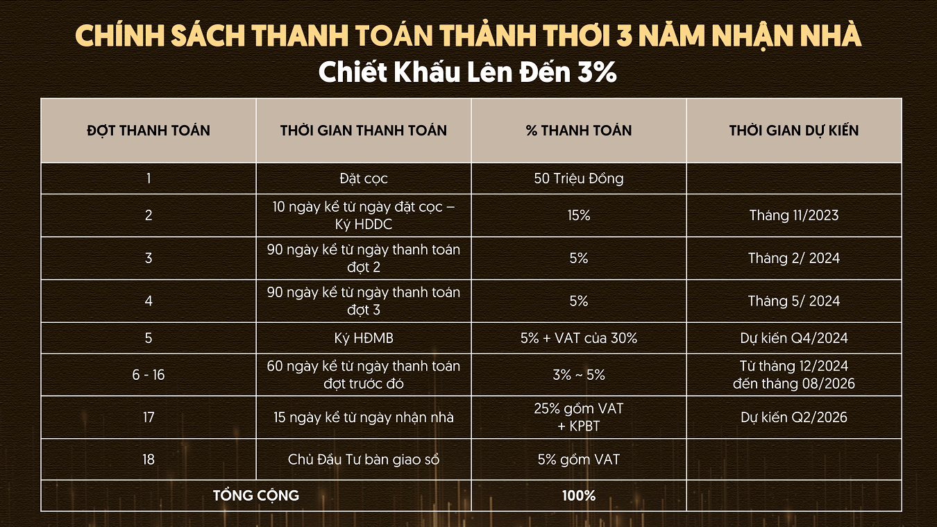 TE68_File Đào Tạo-45